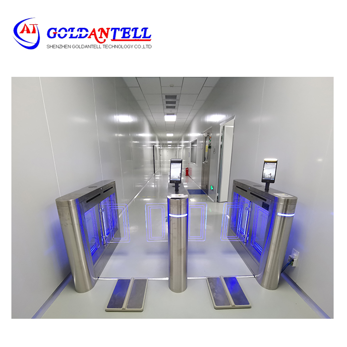 Biometric Facial Recognition Pedestrian 