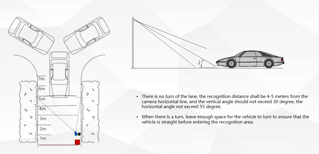 Kasus Proyek Indonesia