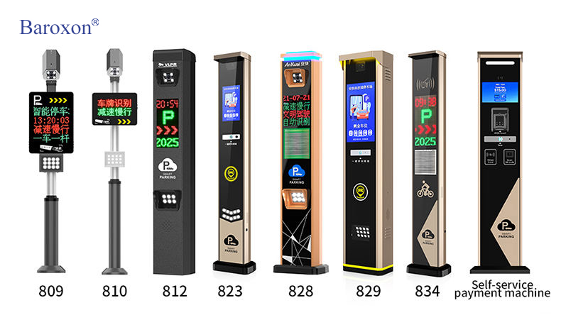 Baroxon Ba-Series HD View 3