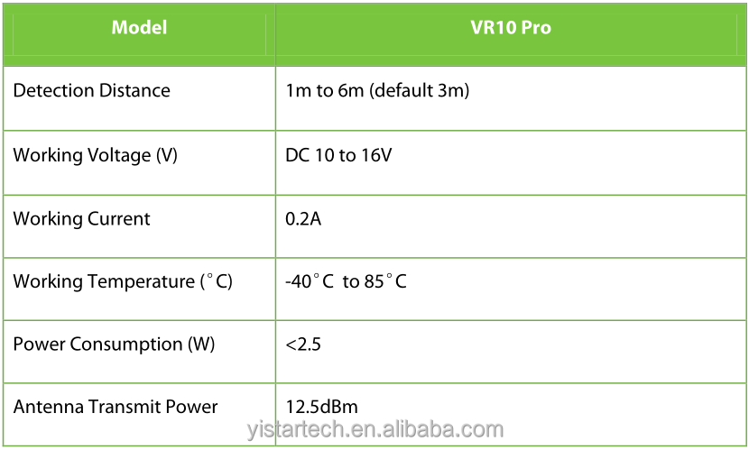 Baroxon Ba-VR10 Pro Specification