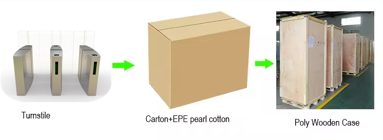 Packaging & Delivery Baroxon