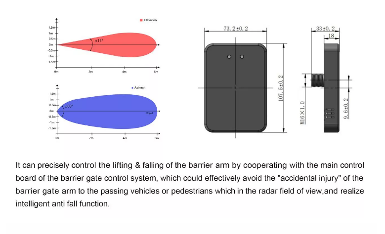 Baroxon Detection Field Radar