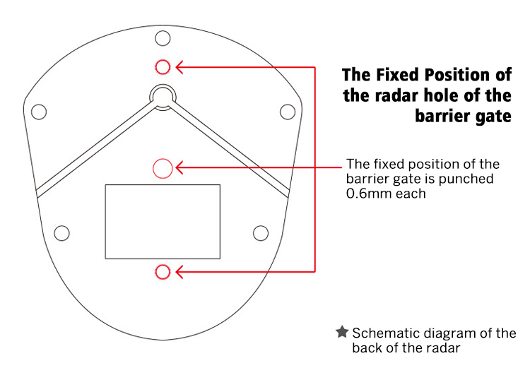 Posisi Radar Barrier Gate