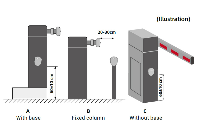 Instalasi Radar Baroxon