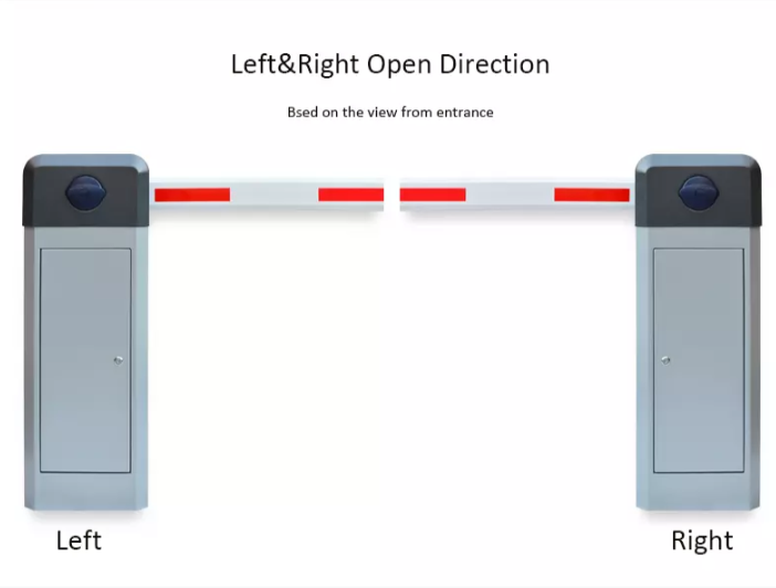 Baroxon Automatic Parking Control